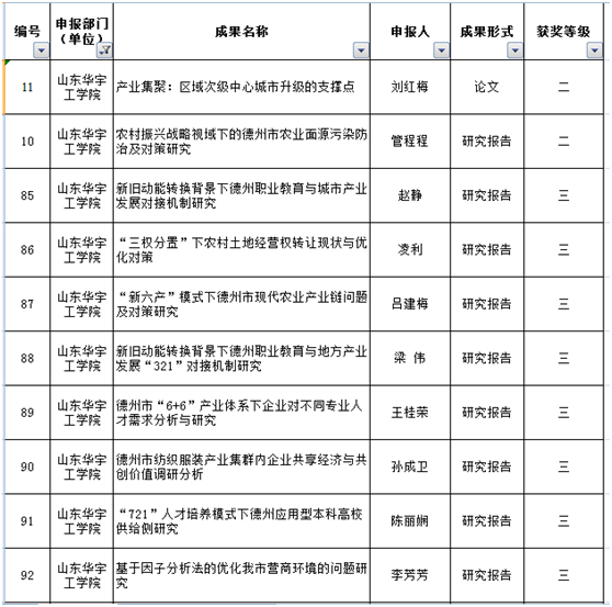 1574123919945899.png image.png